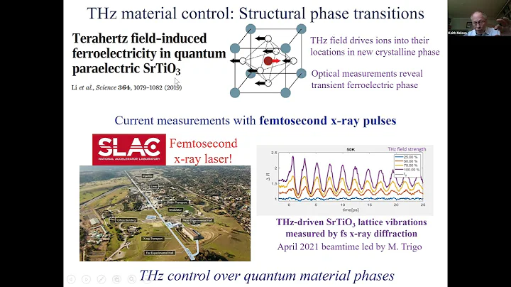 Strong Terahertz-freque...  Light Fields, Dr. Nelson