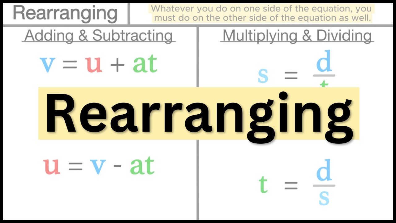 Rearranging Equations and Formulas - Algebra | GCSE Maths - YouTube