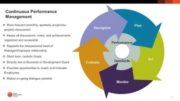 SuccessFactors Continuous Performance Management Functionality