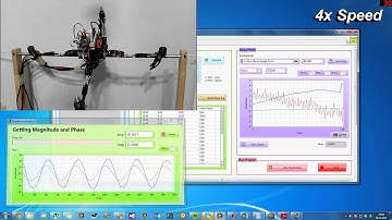 Quadcopter Bode Plot LabVIEW Matlab - TdxCopter