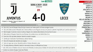 JUVENTUS-LECCE, LIVE #SerieA - 28a Giornata #JUVENTUS #LECCE - #JUVLEC #LIVE #REACTION #26giugno screenshot 1