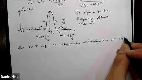 9.5 Probability of transition by absorption as a function of the angular frequency of perturbation