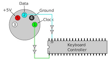 Repair Marathon 21.04: #2 Aquarius MB-4D50NR Am486DX2-80