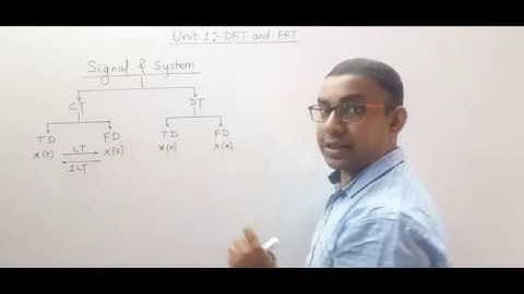 DFT and FFT introduction