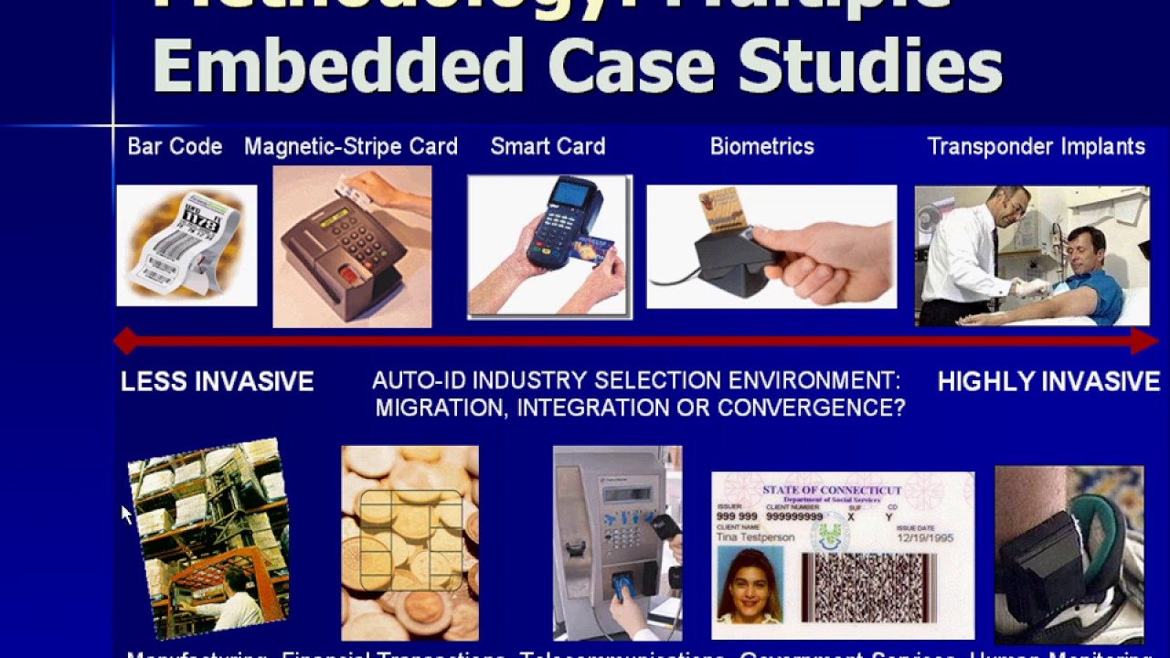 case study of embedded system
