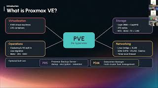 The Proxmox Alternative Hypervisor