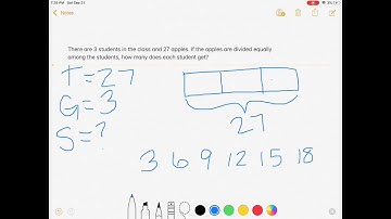 Word problem tape diagram