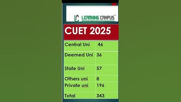 Best Cuet Coaching in Gaya|| How Many noof university in Cuet 2025||Top cuet Coaching in Gaya||