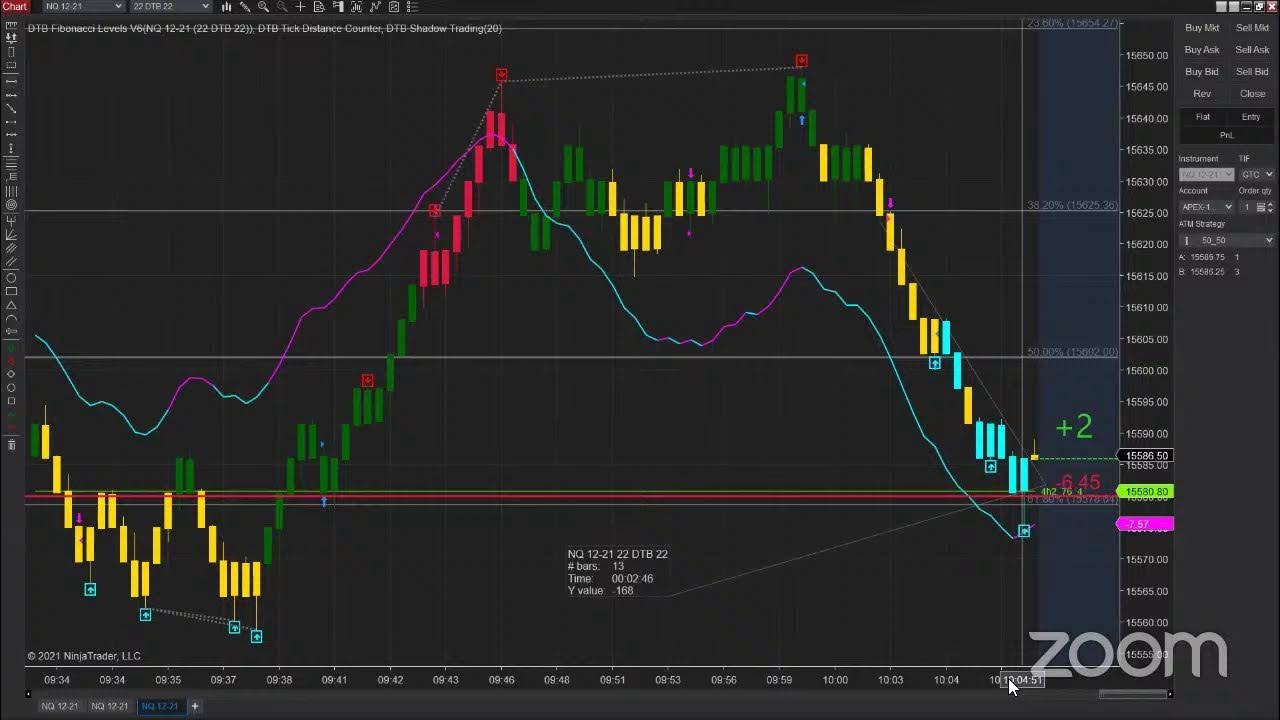 Ninjatrader 8. Ninjatrader 8