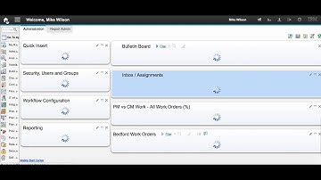 Highlighting KPI Scheduling with Ad Hoc reports