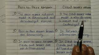 Lec 5 - Difference between Client-Server and Peer to Peer Network in Hindi Computer Network Tutorial