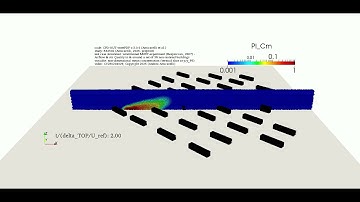 Air Quality in and around an Urban Canopy of 36 buildings (