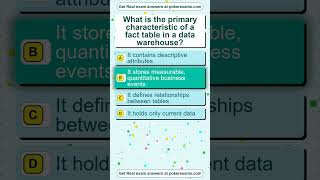 CompTIA Data+ (DA0-002) Practice Questions — Real Exam Style #comptia #dataanlysis