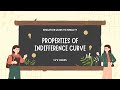 II Properties of Indifference Curve II Economics II Class 11 II Lecture 36
