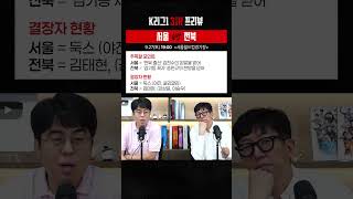강제전성기 김진수의 왼발 VS 서울 킬러 송민규의 한방 / K리그1 31R 프리뷰 서울-전북