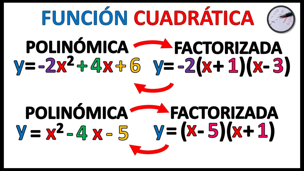 🤔 De POLINÓMICA a FACTORIZADA y de FACTORIZADA a POLINÓMICA 👉  FUNCIÓN CUADRÁTICA