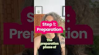 Step 1: Preparation. How does someone prepare for MDMA therapy?