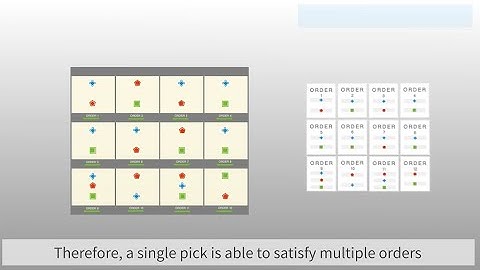How do Geek+ robotic solution improving the warehouse operation?