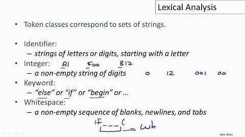 3   1   03 01 Lexical Analysis 12m06s