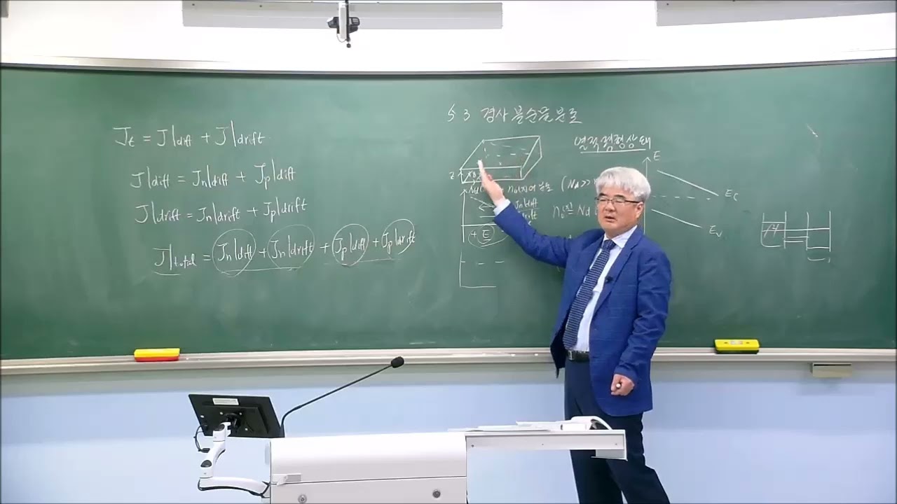 반도체 공학 5-3 Hall Effect(강의용)