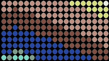 Rewind - Commodore 64 DEMO