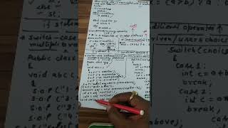 Java ternary operators & switch case(concept)