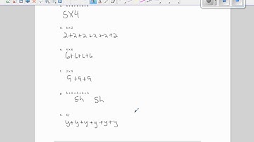 Math 6 Module 4 Lesson 3 Video