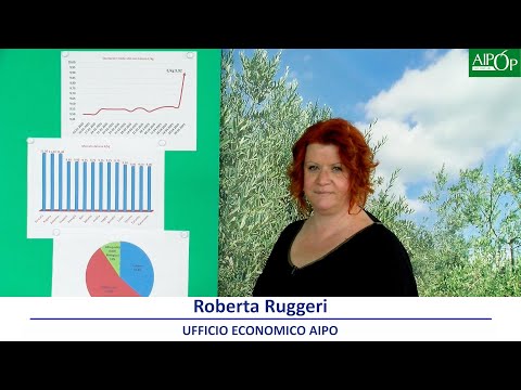 Oli extra vergine di oliva - Quotazioni 9 Maggio 2025
