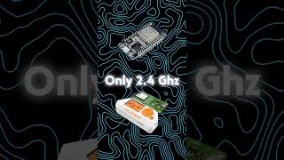 Wi-Fi Jamming With Bw16 Module