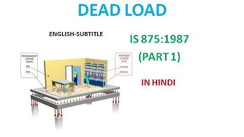 DEAD LOAD-IS 875:1987(Part 1)