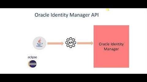 Oracle Identity Manager API - learn Database Design & Development