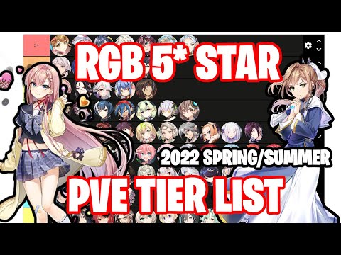 2022 5* Star RGB PvE Tier list - Spring Edition - Epic Seven Tier List