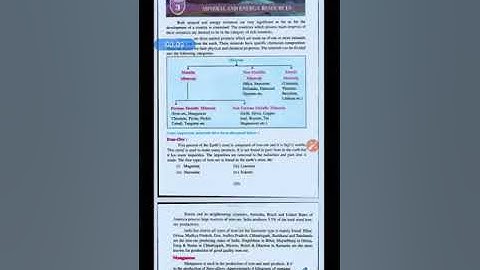 PSEB,8TH,Geography,Lesson-3(Minerals and Energy Resources),Part-1