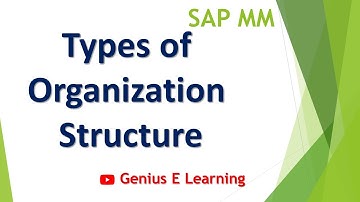 SAP MM Topic-2 Types of Organization structure