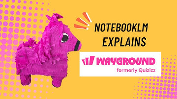 Wayground (voorheen Quizizz) Uw AI-onderwijsassistent