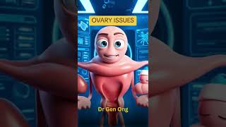 OVARIAN ISSUES #ovary #ovariancyst #ovarianfailure