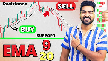 Option Trading Scalping Strategy || 9 and 20 EMA strategy || Explain Demand & Supply Zone