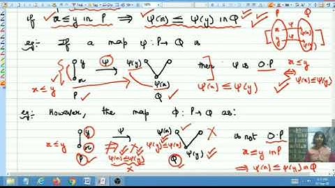 Maps between PO Sets by Dr Urvashi Arora
