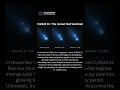 The comet that vanished