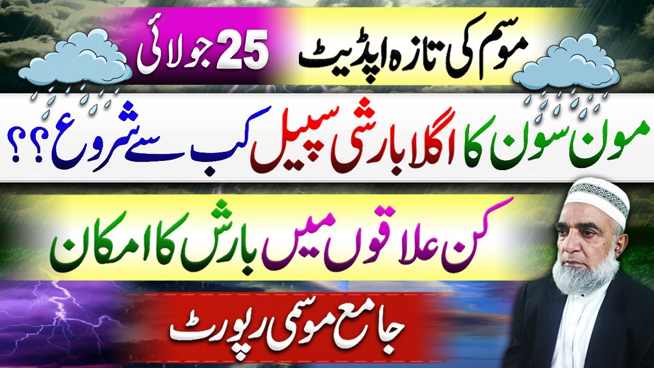 Weather Forecast for Next Spell of Monsoon in Pakistan || Crop Reformer ...