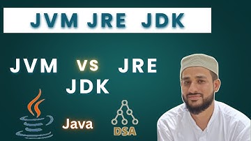 JDK vs JRE vs JVM Explained in Simple Words | The Ultimate Java Guide 2025 🔥