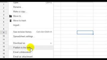 How to add collaborators in Google spreadsheet
