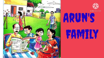 My book of English Class- 3rd Chapter -2 