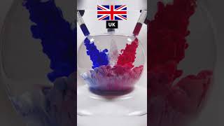 🇬🇧 UK Flag Color Explosion in Water 🌊 | Relaxing Ink Drop | Satisfying Short Video #UK #shorts