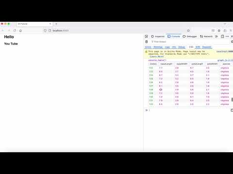 02 Loading Data in D3