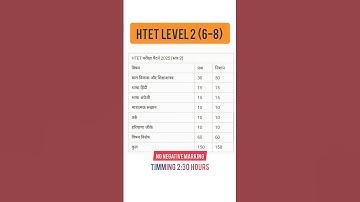 HTET Syllabus 2025 | HTET Syllabus Level 2 #htet #htetsyllabus2025 #shorts