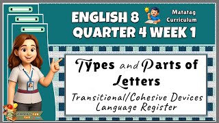 ENGLISH 8 Q4 WEEK 1 | PARTS OF A LETTER | EDITABLE ANIMATED & ENGAGING PPT  | KITCH & MORE