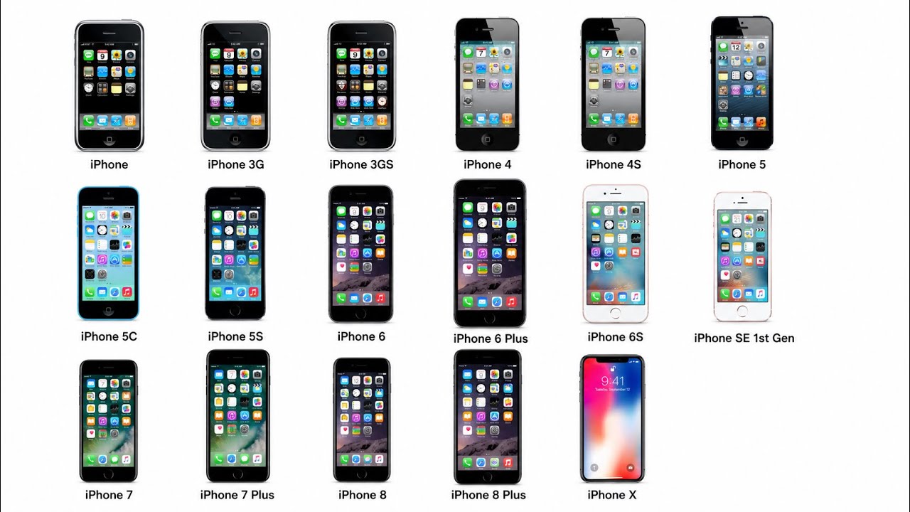 iphone いろいろ Every Version Of iPhone Explained (1-X) Part 1. - YouTube