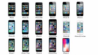Every Version Of iPhone Explained (1-X) Part 1.