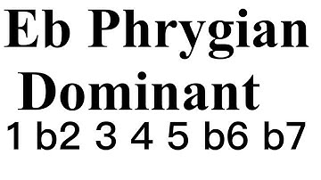 Eb Phrygian Dominat Backing Track #LBT06Eb